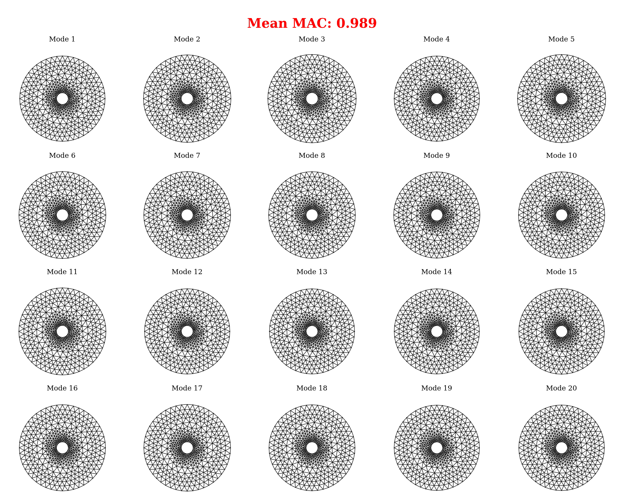 Generated resonator structure animation